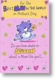 Do You Know, Cute Funny Mother's Day Card